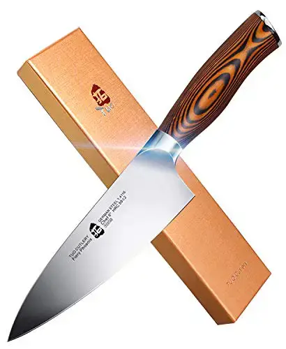 Best Knife For Cutting Raw Meat In 2021 Reviewed Choppy Choppy